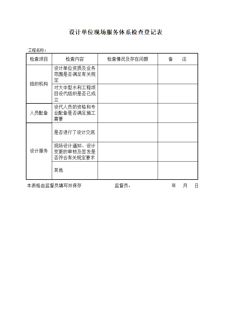 体系检查表第4页