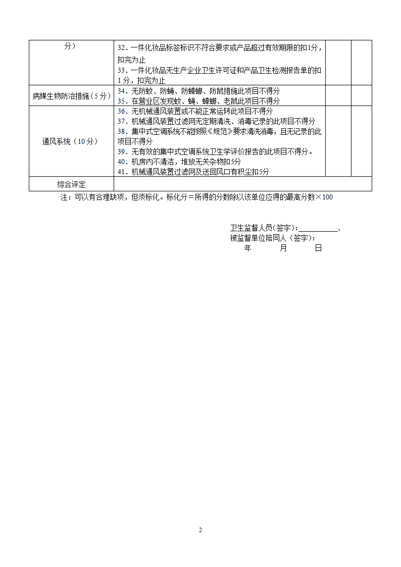 公共场所检查表第2页