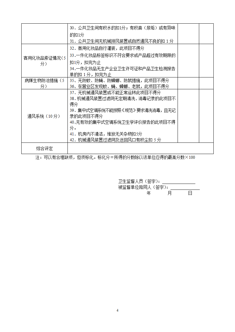 公共场所检查表第4页