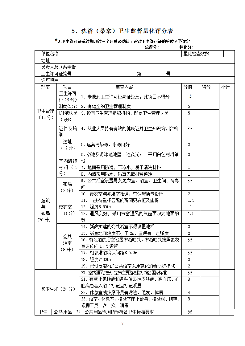 公共场所检查表第7页