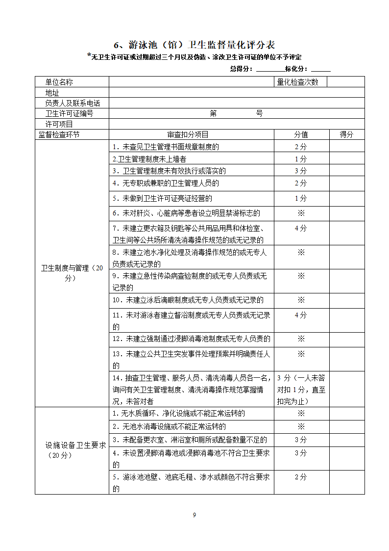 公共场所检查表第9页