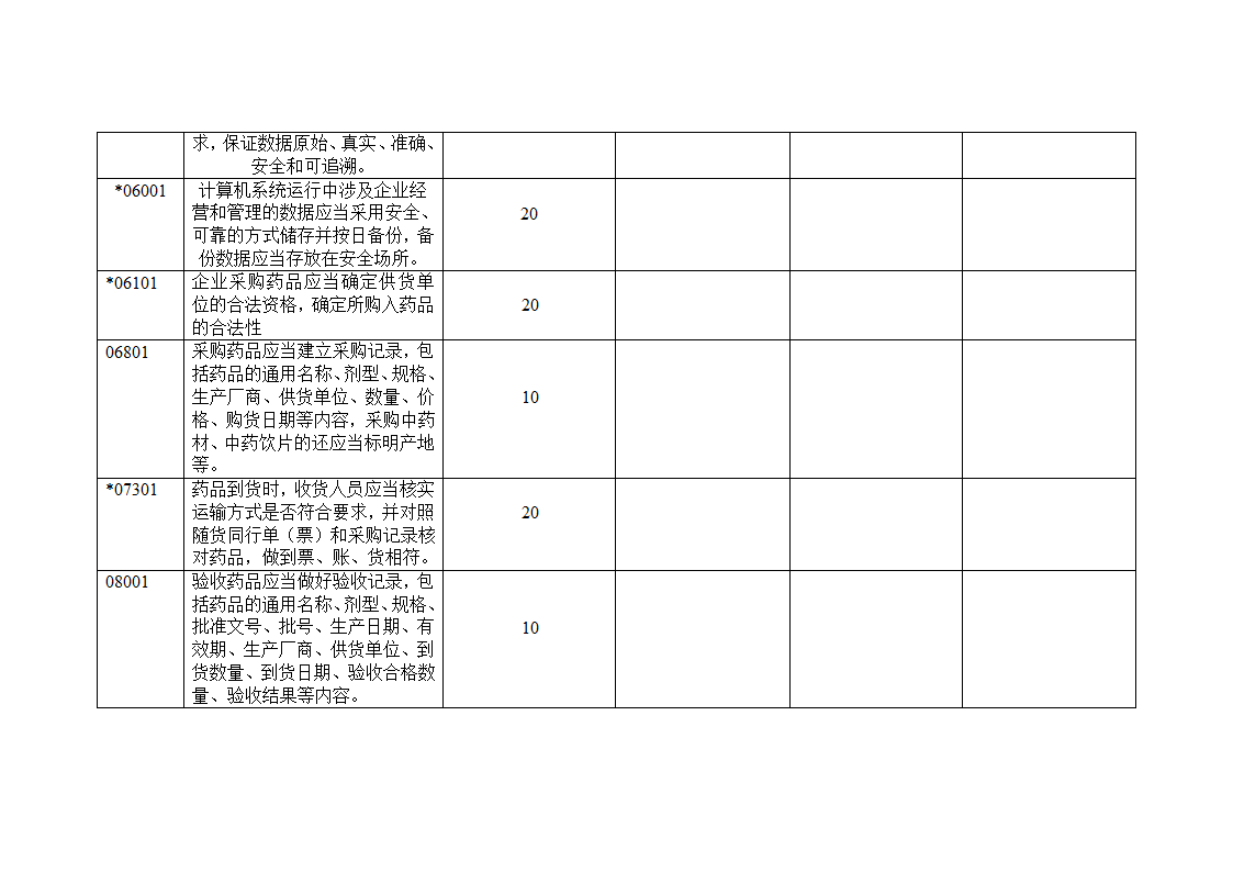 计算机检查表第2页