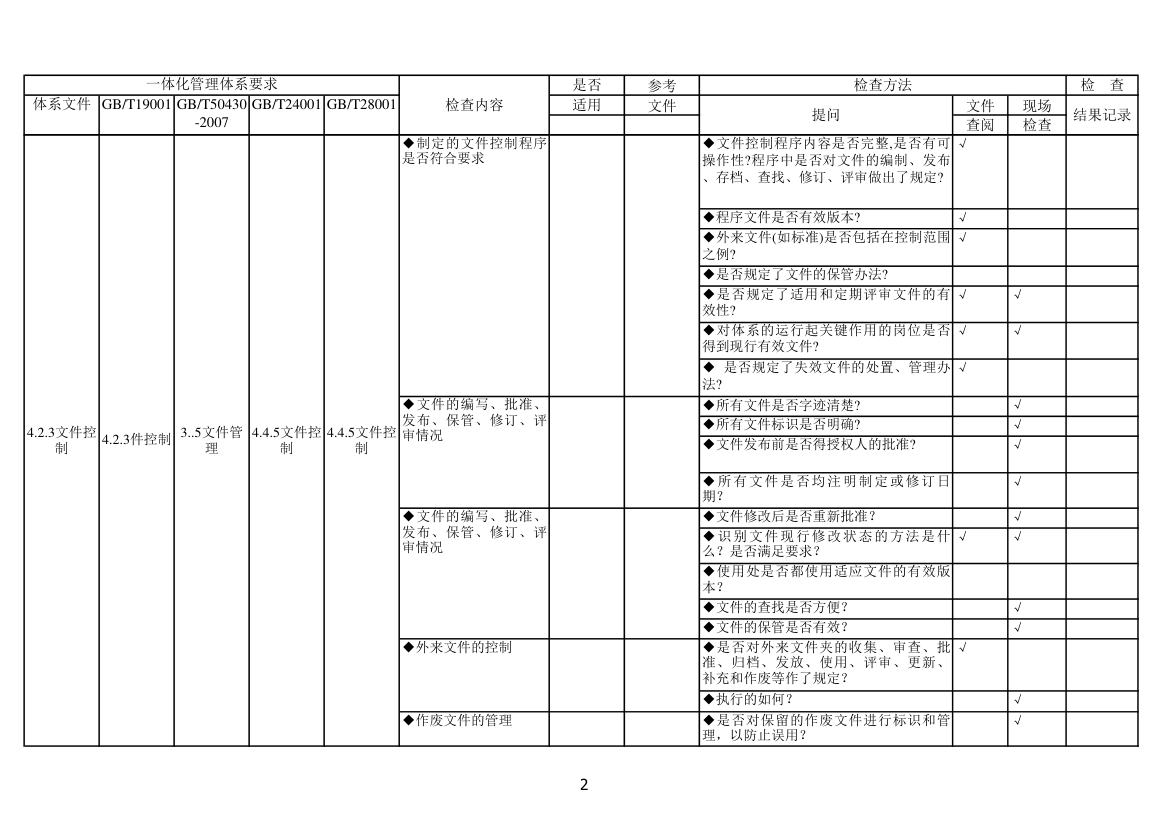 内审检查表第2页