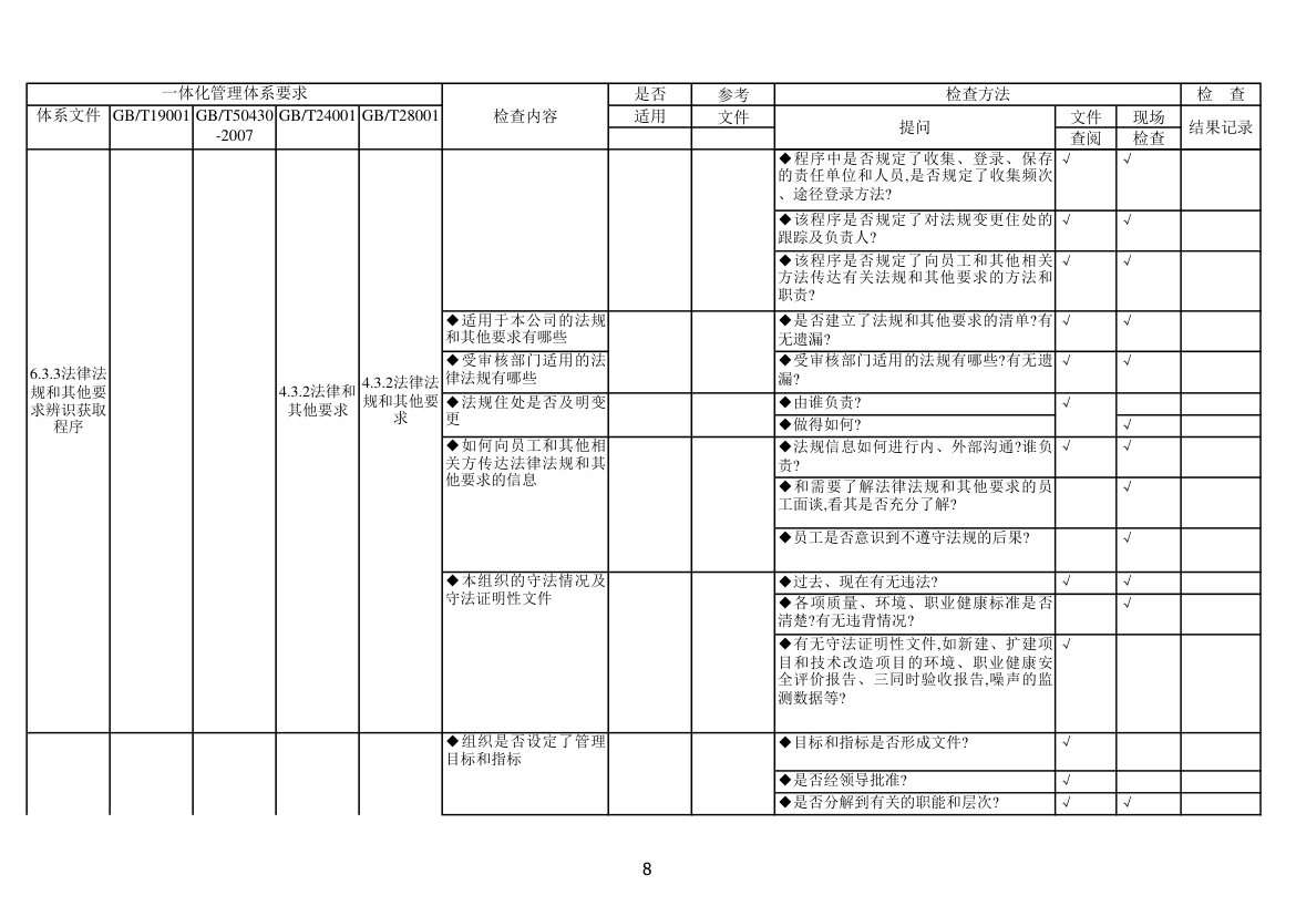 内审检查表第8页