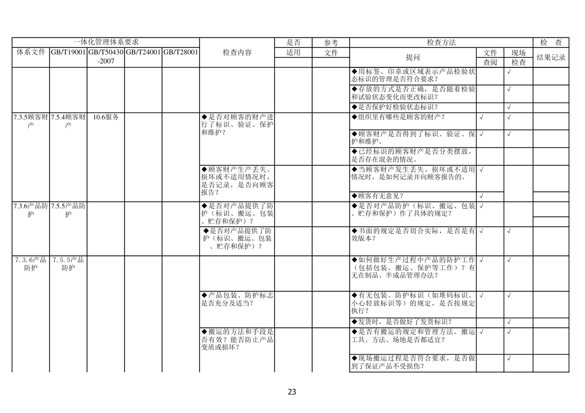 内审检查表第23页