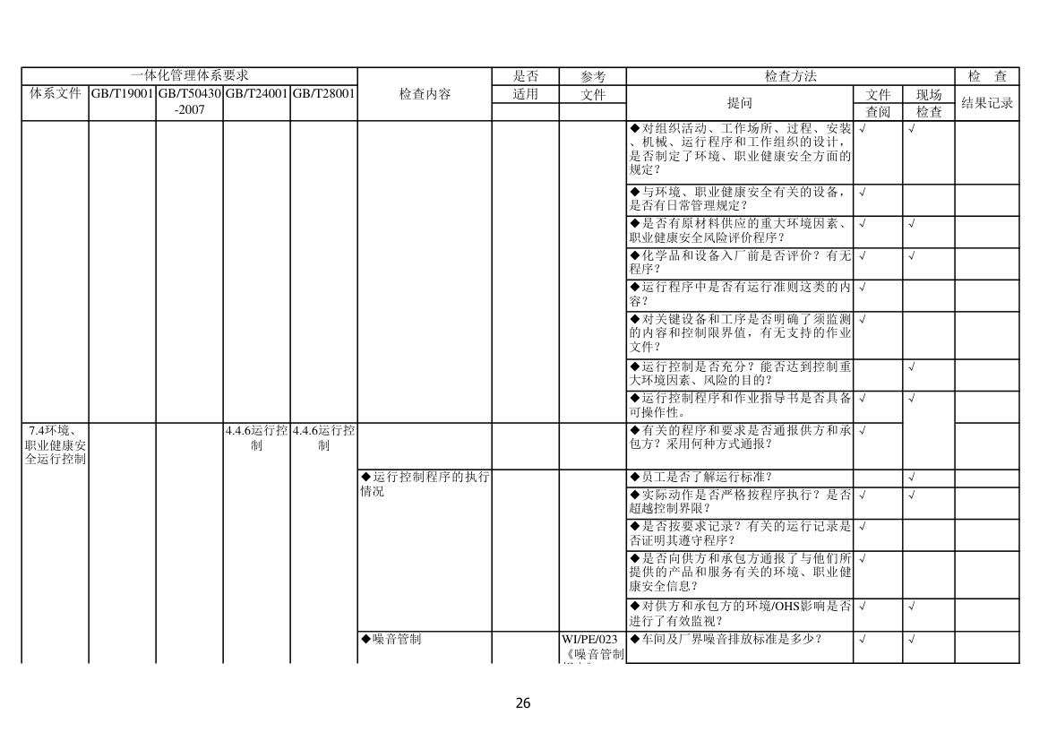 内审检查表第26页