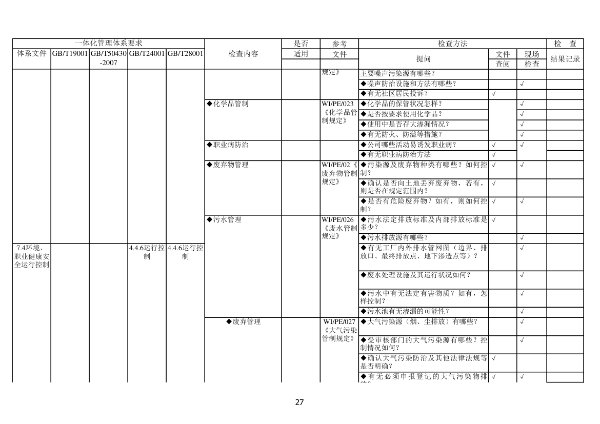 内审检查表第27页