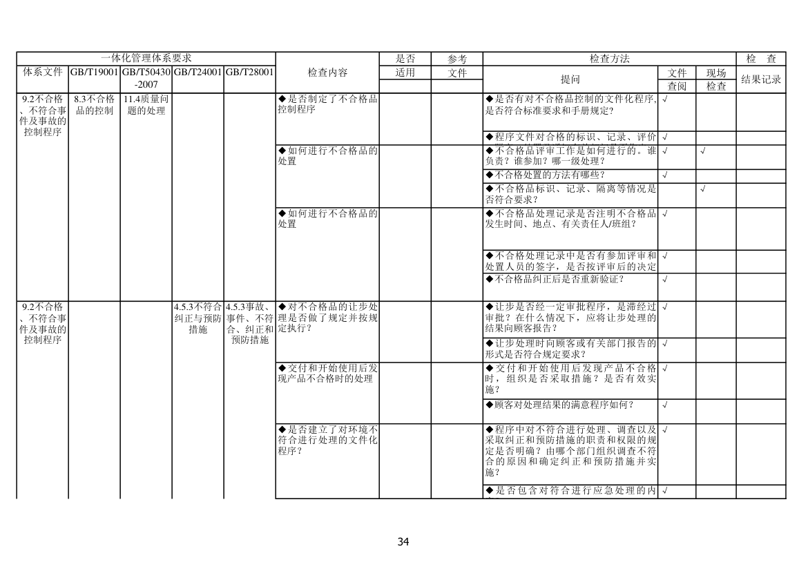 内审检查表第34页