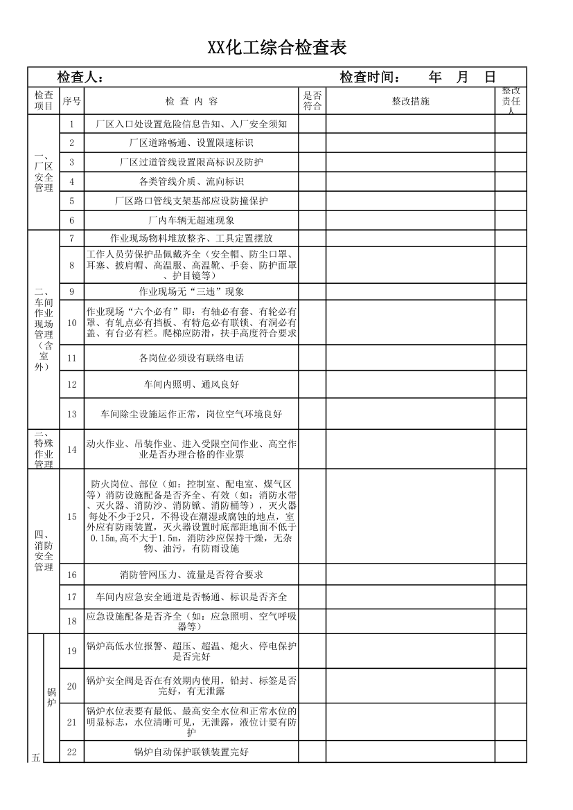 安全检查表