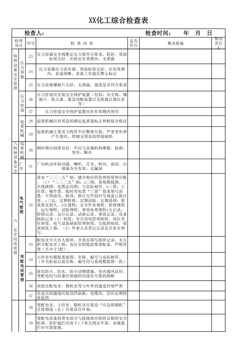 安全检查表第2页