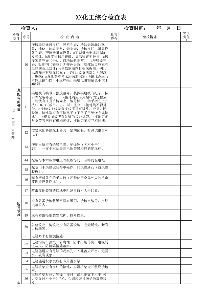 安全检查表第3页