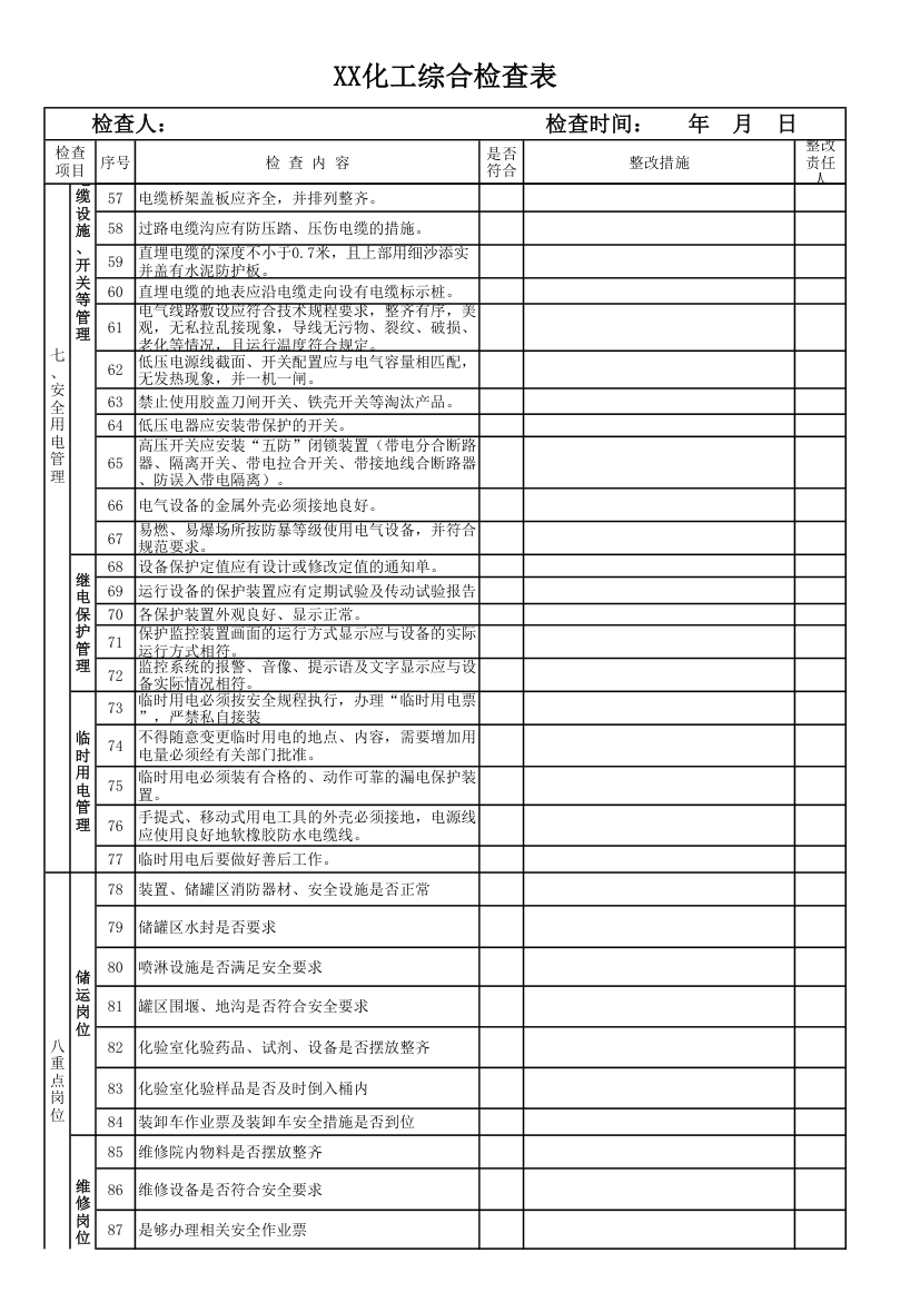 安全检查表第4页