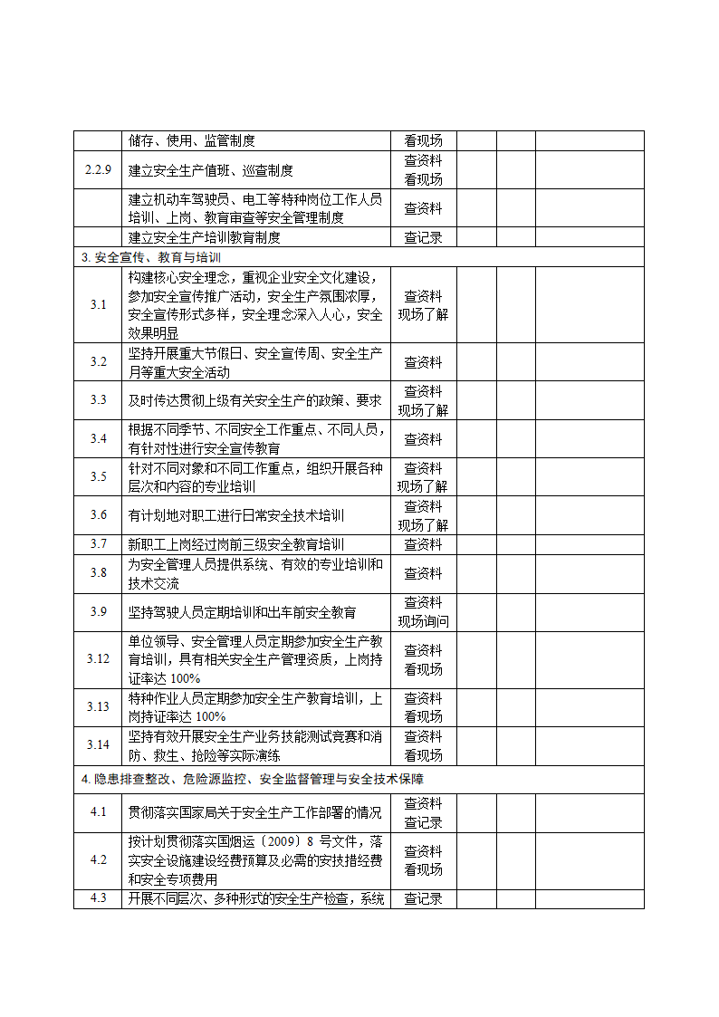 安全检查表第2页