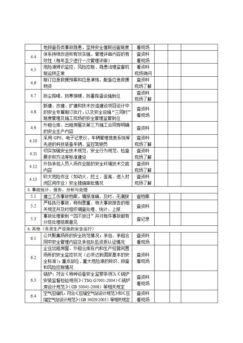 安全检查表第3页