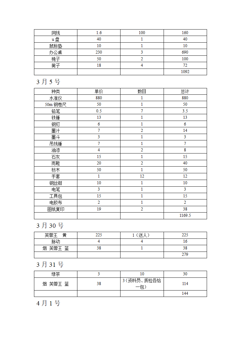 工地财务账单第2页