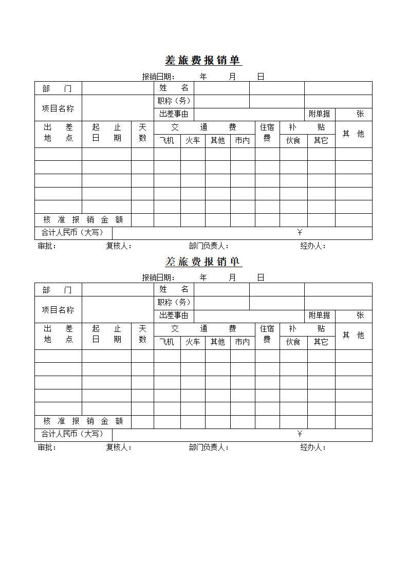 差旅费报销单