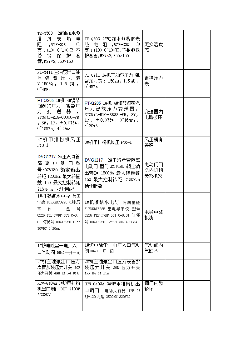 设备更换登记第2页