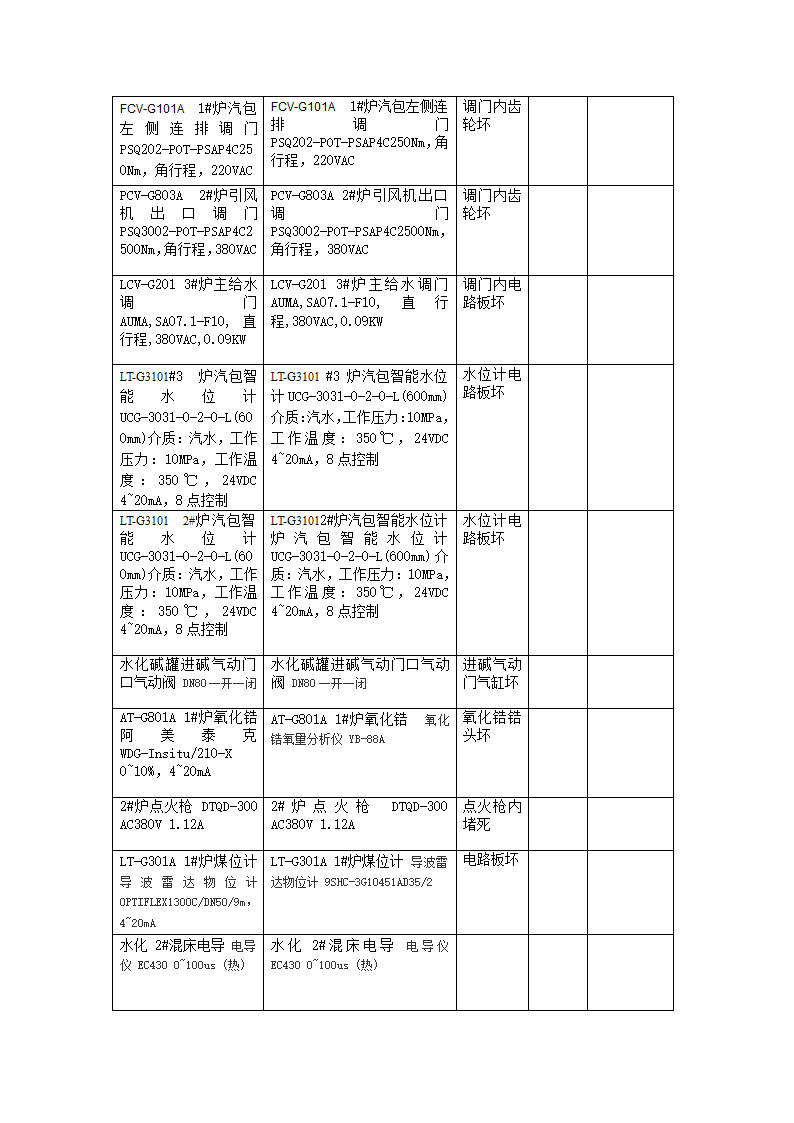 设备更换登记第3页