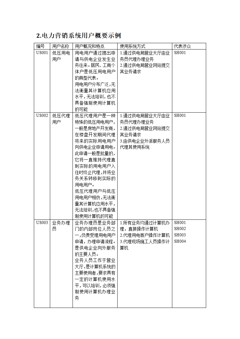 涉众分析报告第5页