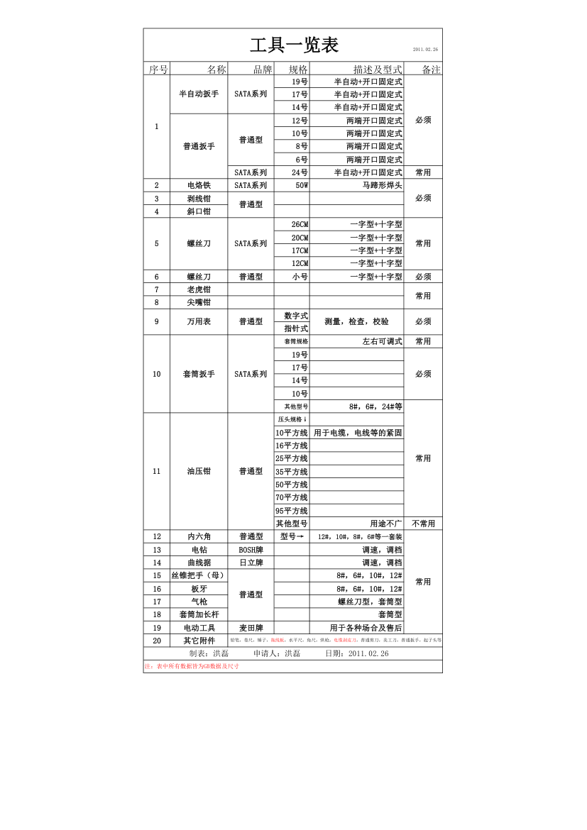 工具一览表第1页