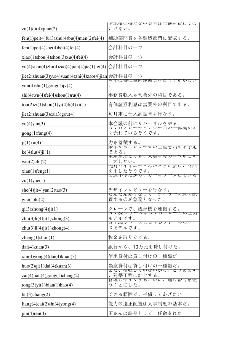 财务专用语第9页