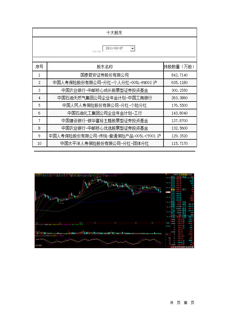 金融工程第3页