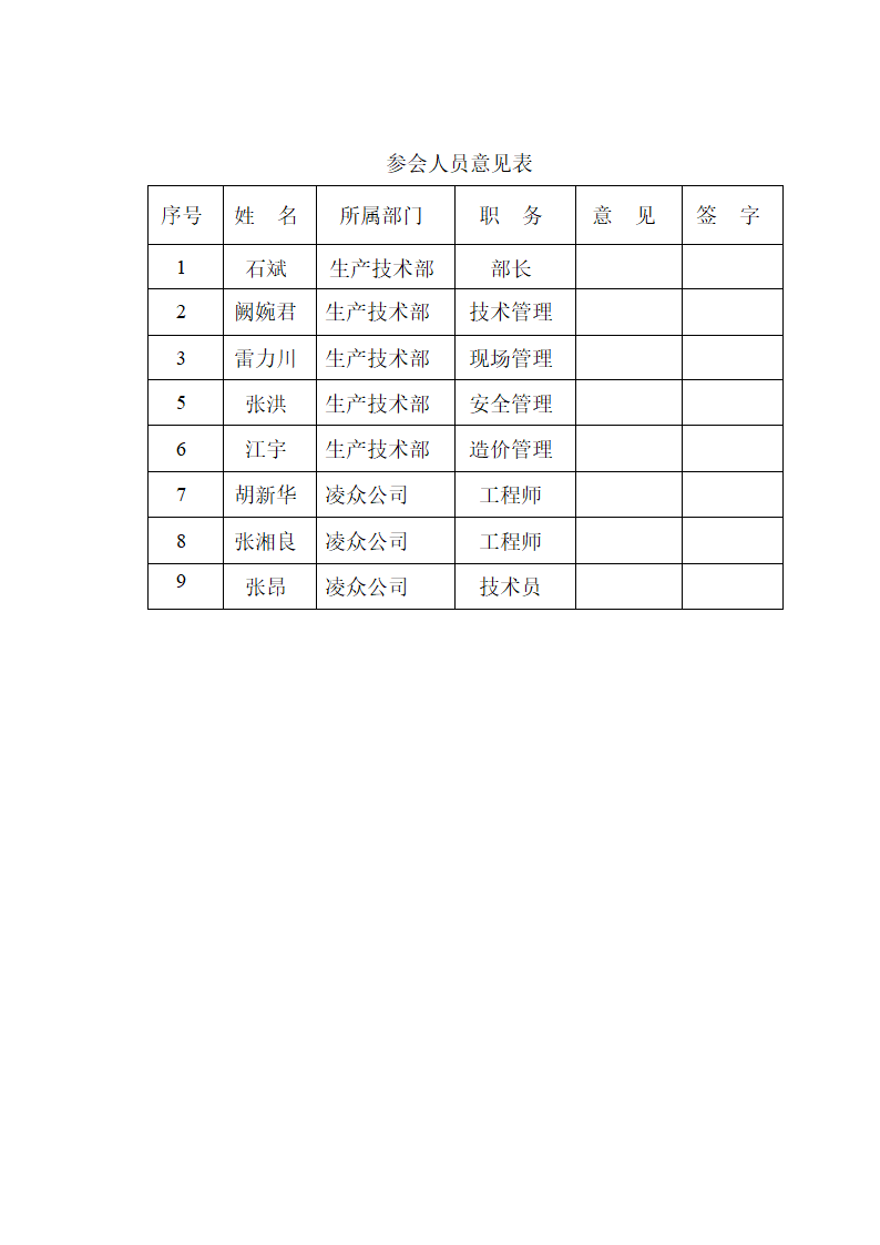 现场办公纪要第4页