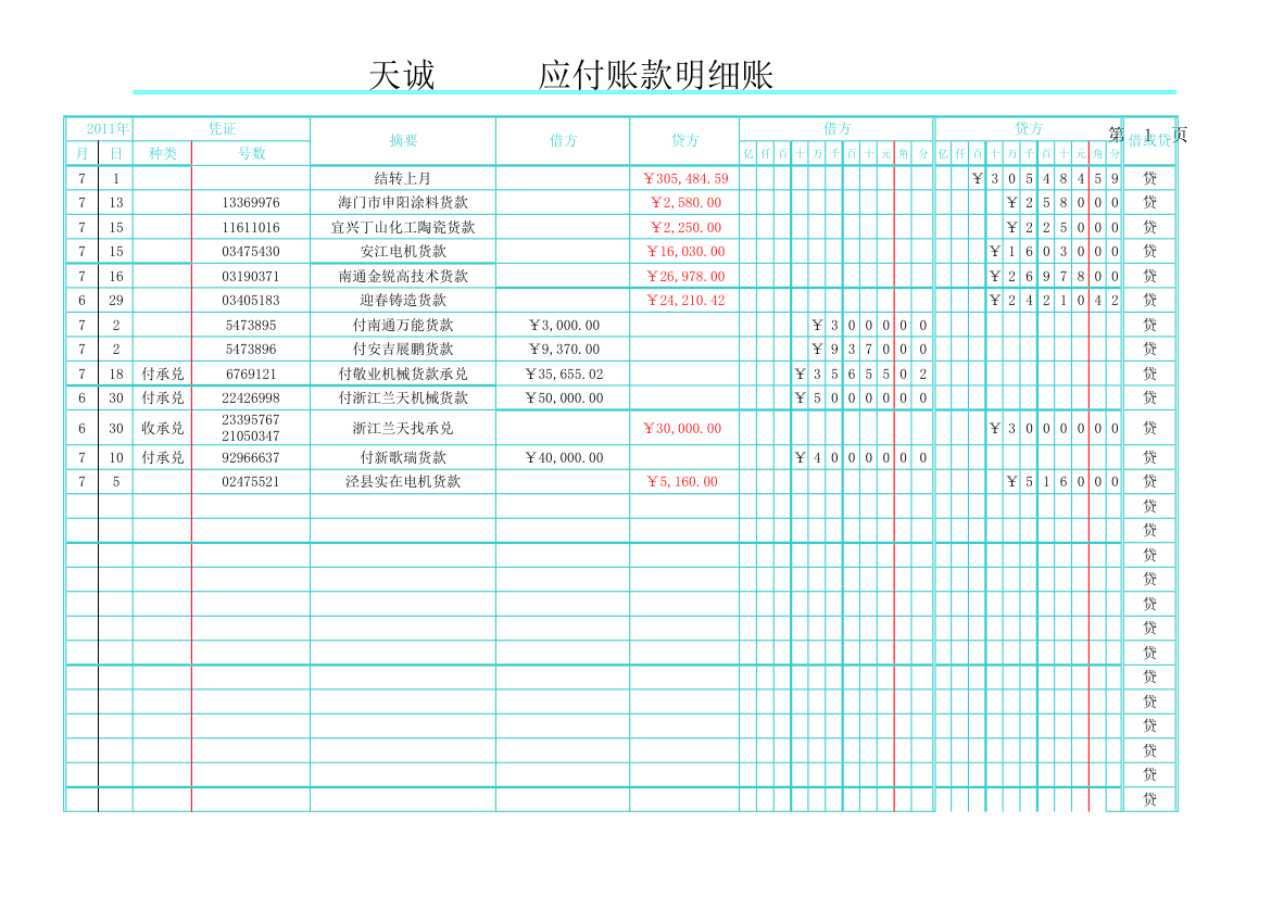 应付账款明细账(电子表格)