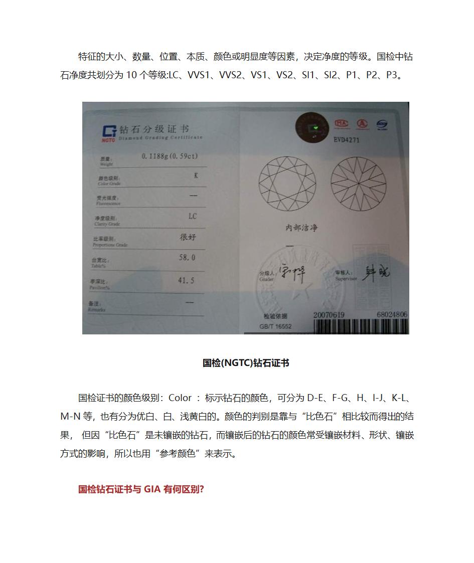 NGTC证书与GIA证书的区别第4页