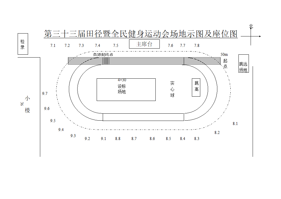 运动会座位图