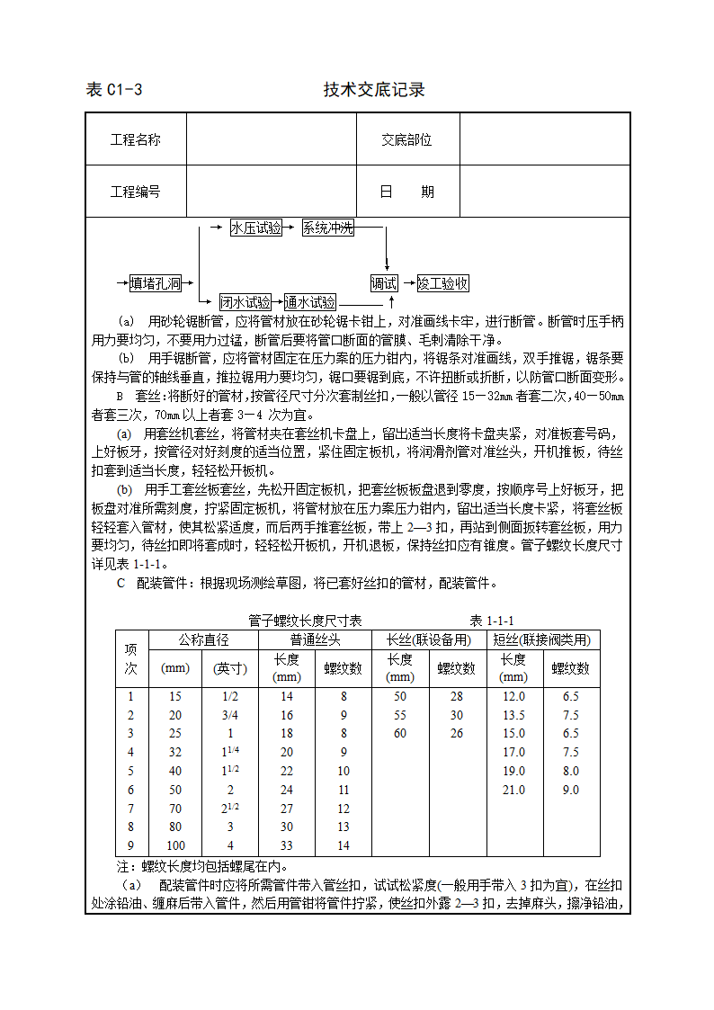 暖卫设备及管道安装基本工艺技术交施工方案.doc第2页