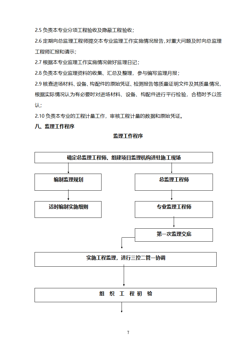 某开发区支行装修工程监理规划.doc第8页