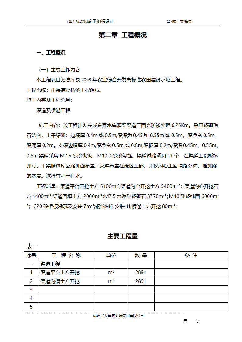 某综合开发项目农田水利示范工程施工组织设计.doc第4页