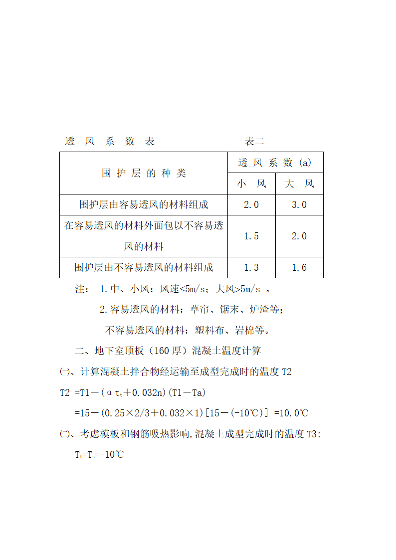 冬季施工方案.doc第15页