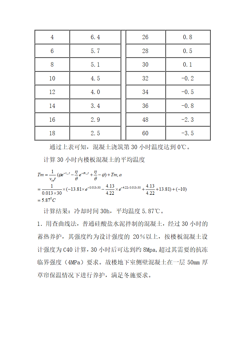 冬季施工方案.doc第22页