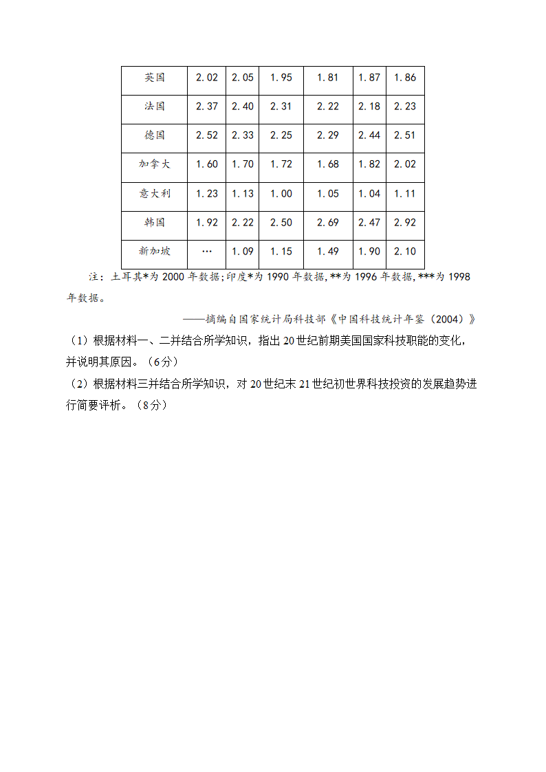 2023届新高考历史模拟冲刺卷（河北卷）（含解析）.doc第8页