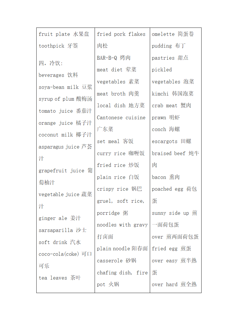 酒店日常英语口语.docx第8页