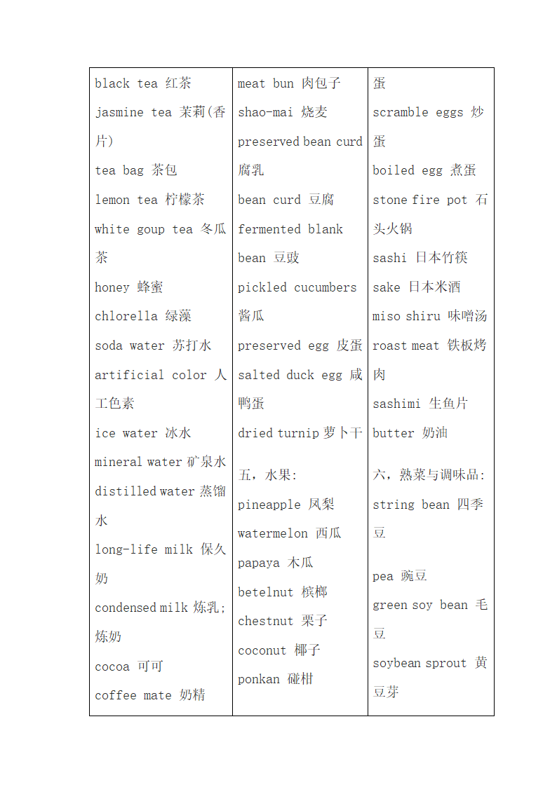 酒店日常英语口语.docx第9页