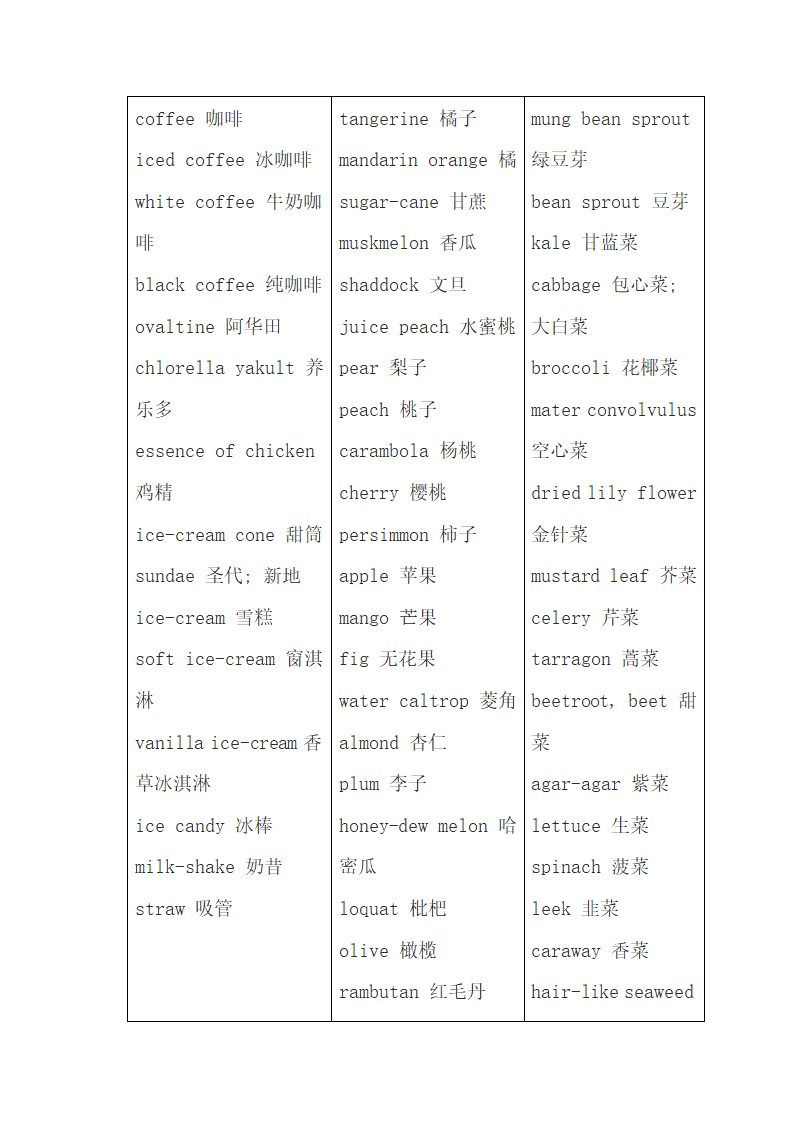 酒店日常英语口语.docx第10页