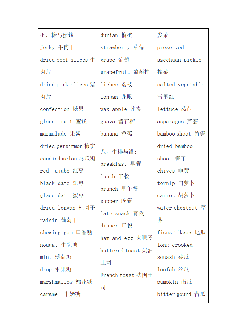 酒店日常英语口语.docx第11页