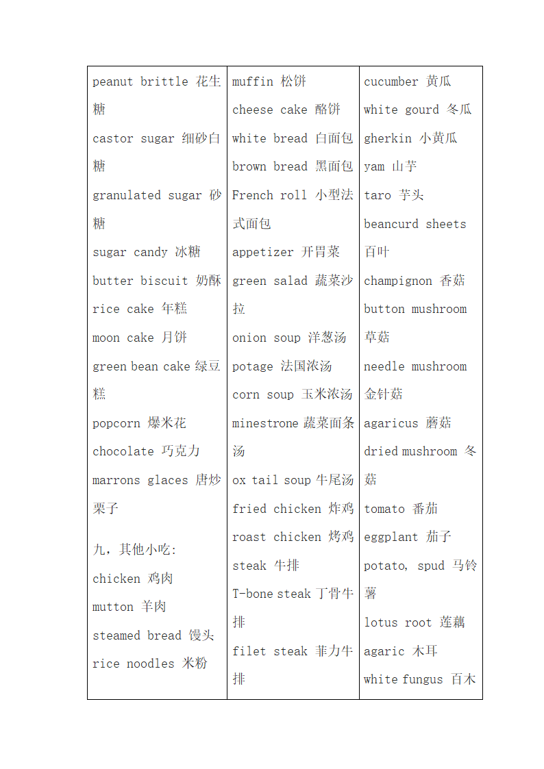 酒店日常英语口语.docx第12页