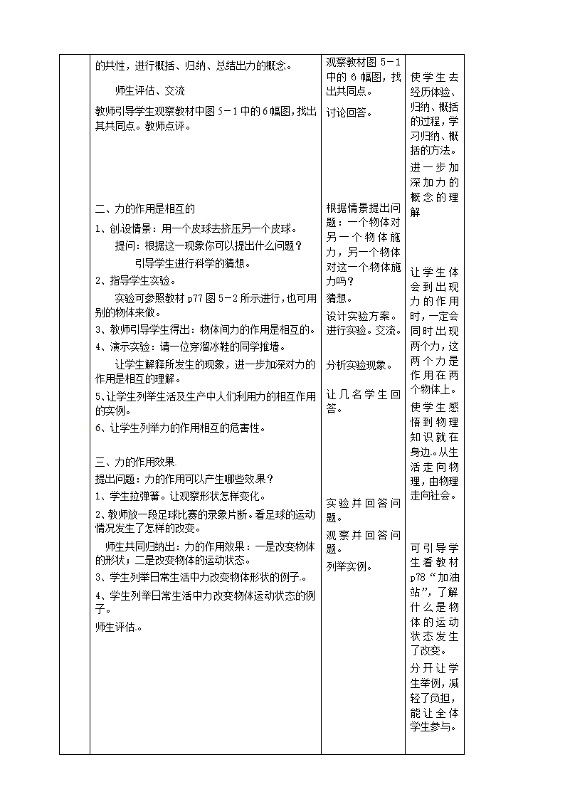 沪科版物理八年级上册 第六章第一节  力教案（表格式）.doc第2页