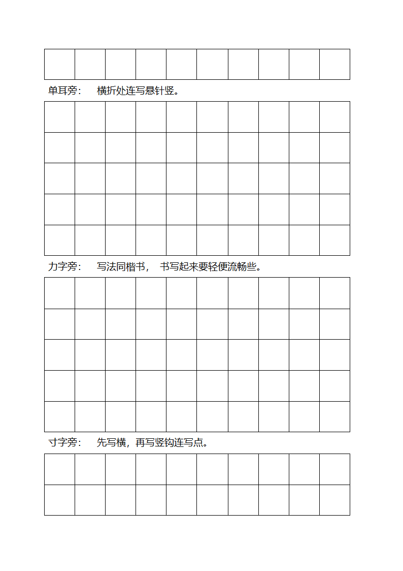 钢笔字帖(行书)第21页