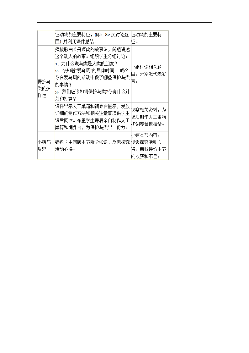 冀少版七上生物 4.8鸟类  教案.doc第3页