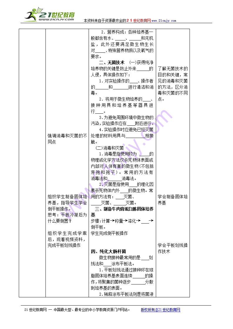 微生物的实验室培养.doc第2页