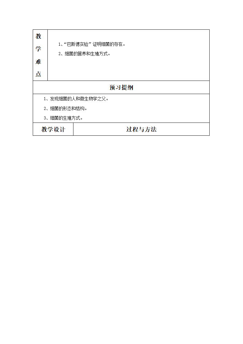 人教版生物八年级上册 5.4.2 细菌 教案（表格式）.doc第2页