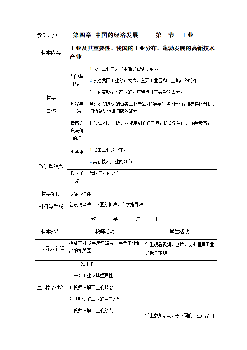 人教版地理八上4.3工业教案（表格式）.doc