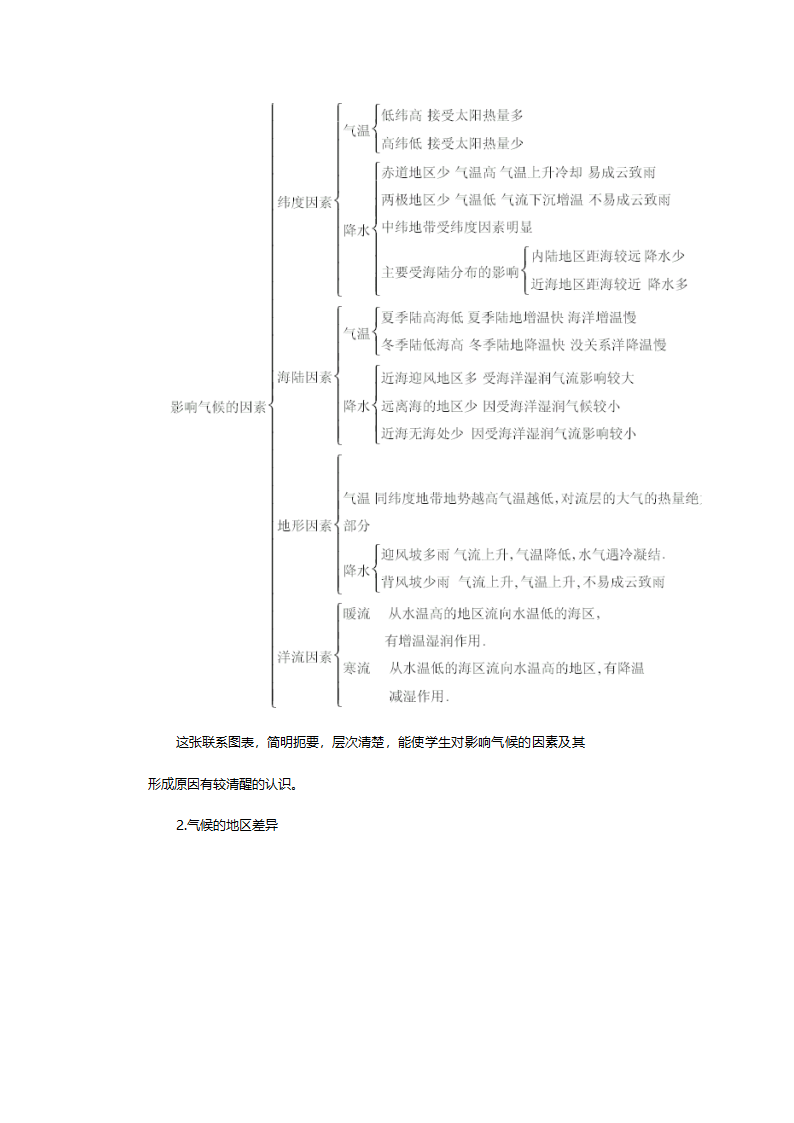人教版八年级地理《第二章第二节气候》教案.doc第2页