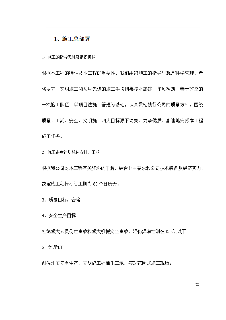 桩基工程施工组织设计及工艺流程.doc第32页