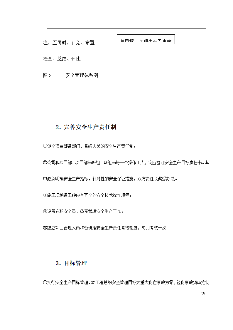 桩基工程施工组织设计及工艺流程.doc第35页